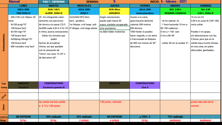 cuaderno entreno 1